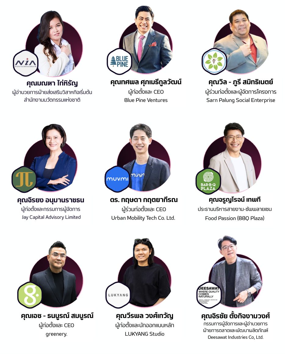 วิทยากรและผู้เชี่ยวชาญประจำโครงการ