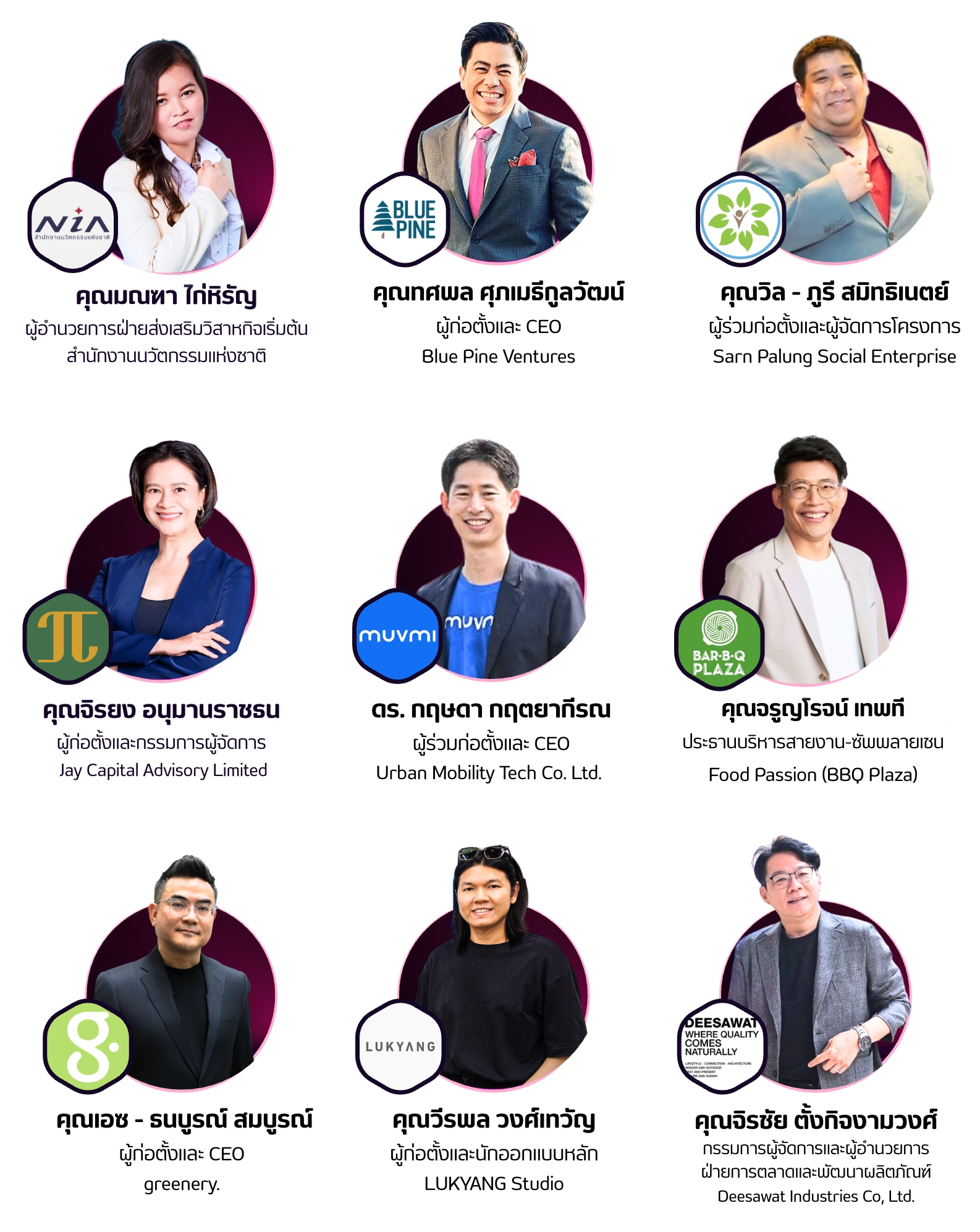 วิทยากรและผู้เชี่ยวชาญประจำโครงการ