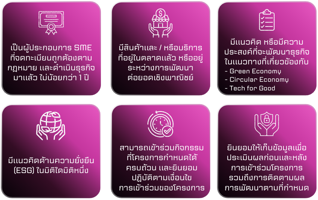 คุณสมบัติผู้สมัครโครงการ