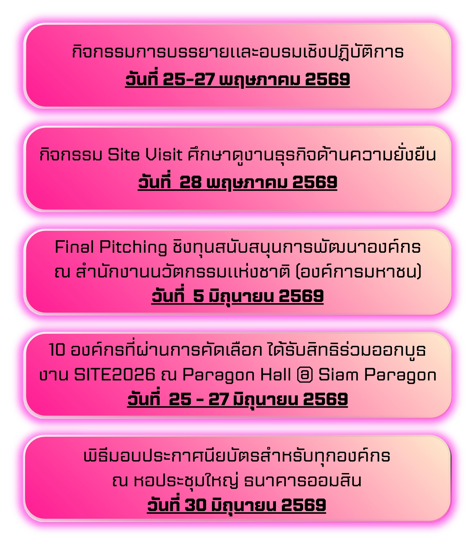 กำหนดการกิจกรรมโครงการ